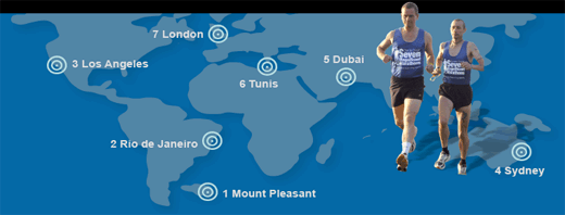 World Marathon Challenge