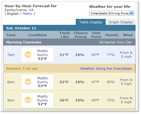 weather.gif