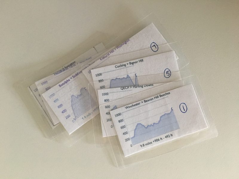 Elevation Profile Cards