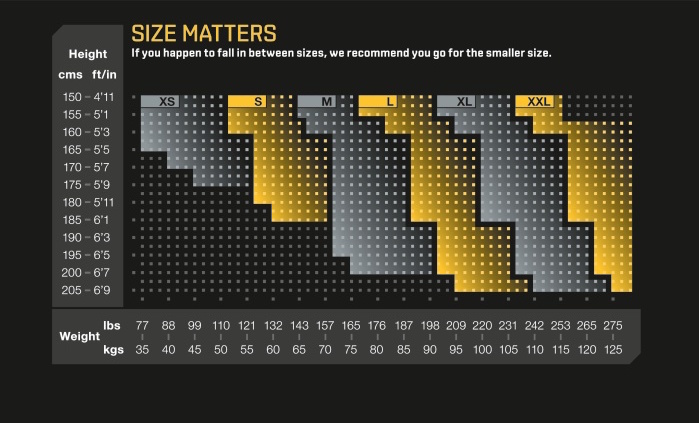 SKINS Size Chart